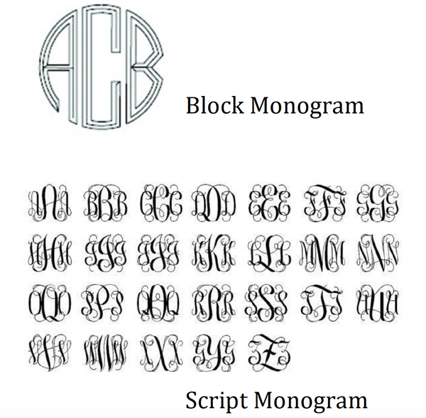 Monogram Oval Signet Ring